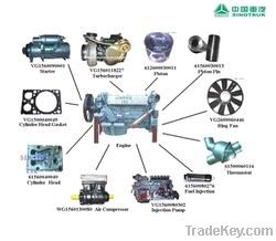 Chinese truck parts/construction machinery parts/bus parts/car parts