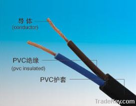 BVVB Copper Core, Aluminum Core PVC Insulation PVC Sheath Flat Wires