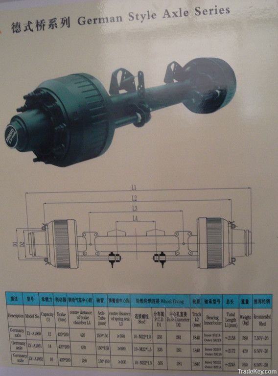 14T Germanic  axle series