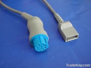 IBP cable