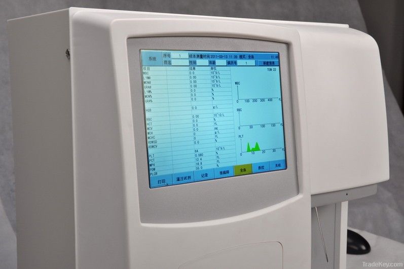 Automatic Hematology Analyzer