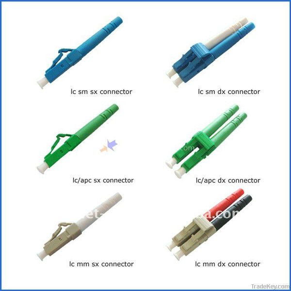 Fiber Optic LC Connector