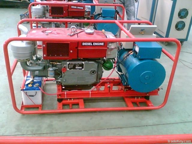 GF Series single/three-Phase A.C Diesel Generating Sets