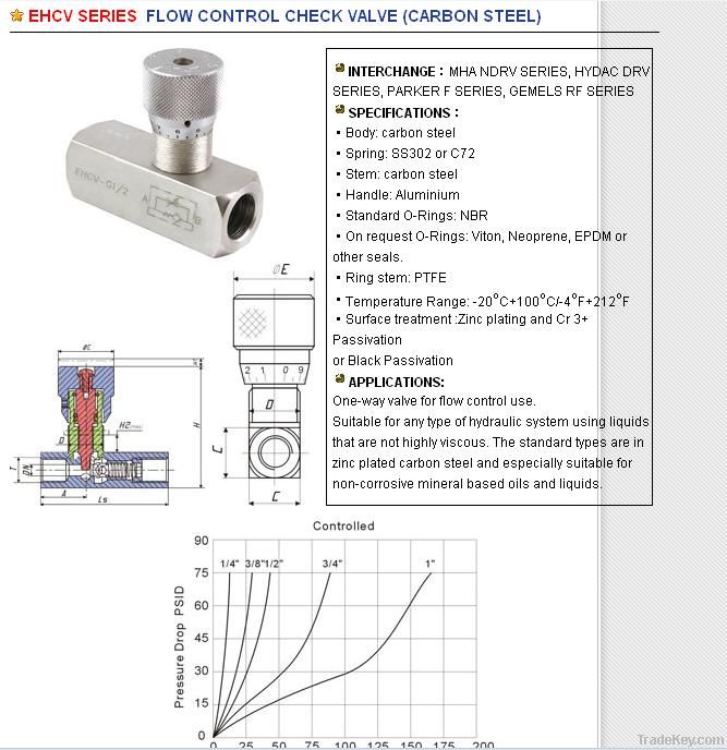 FLOW CONTROL CHECK VALVE