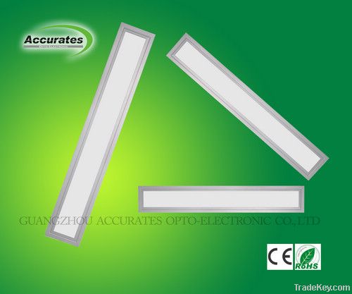 LED Panel Light Series