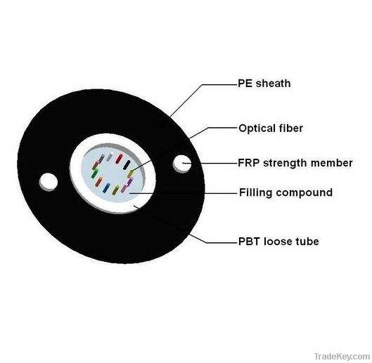 Optical Fiber Cable