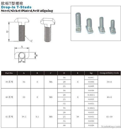 Drop In t studs