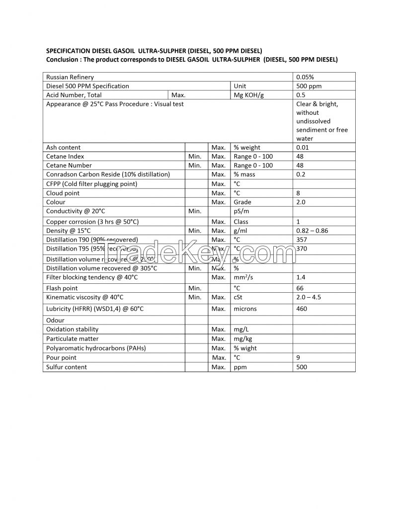 Russian D2 (GOST 305-82)