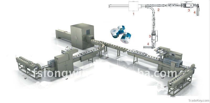 Bathroom Tissue Rolls Automatic Arranging and Packing Line