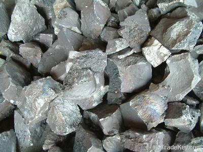 Ferro silicon supplier