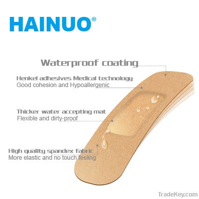 clear waterproof  bandage