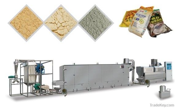 Nutritional Powder Processing Line