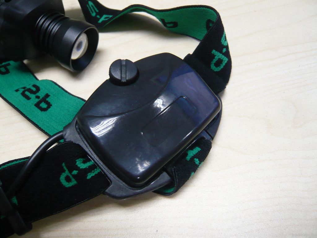 LED HIGH POWER HEADLAMP