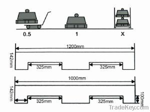 Nine feet single deck plastic pallet