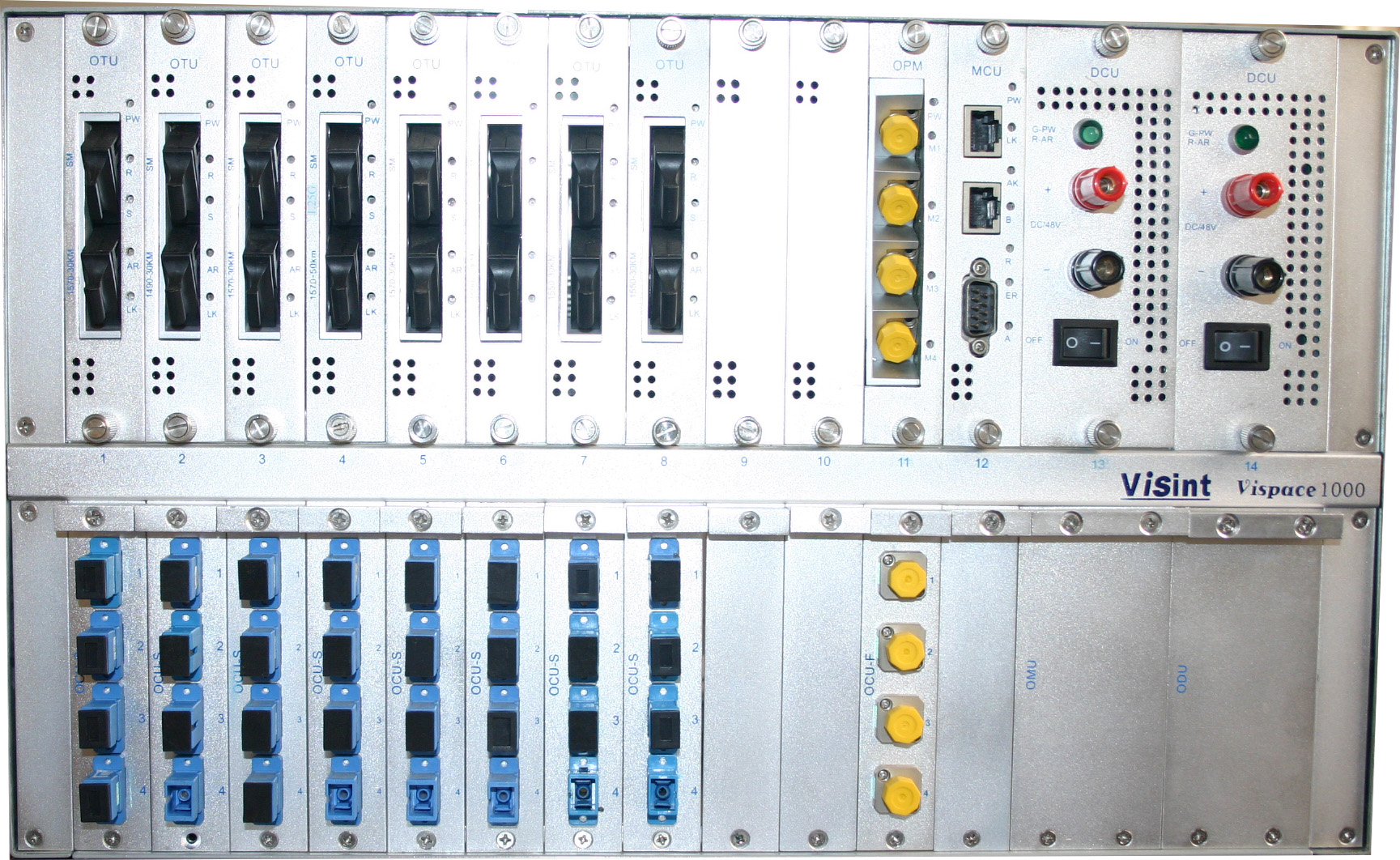 CWDM/DWDM Transmission System