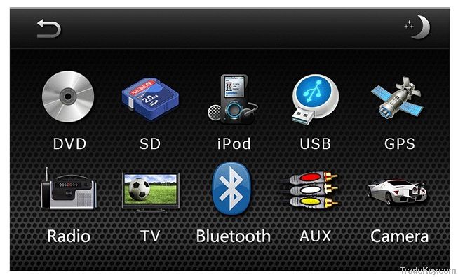 Car DVD Player for Unique