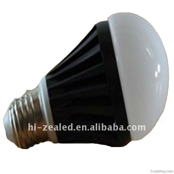 cool 5.8w round black led bulb wholesale