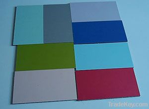 Aluminum Composite Panel Material