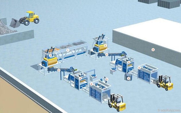 Simple Production Line for concrete Block Making