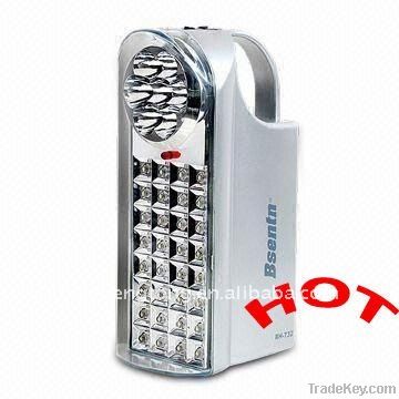 Emergency light RH732