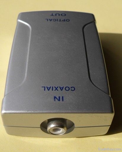 TJ1036 OPTICAL COAXIAL CONVERTER