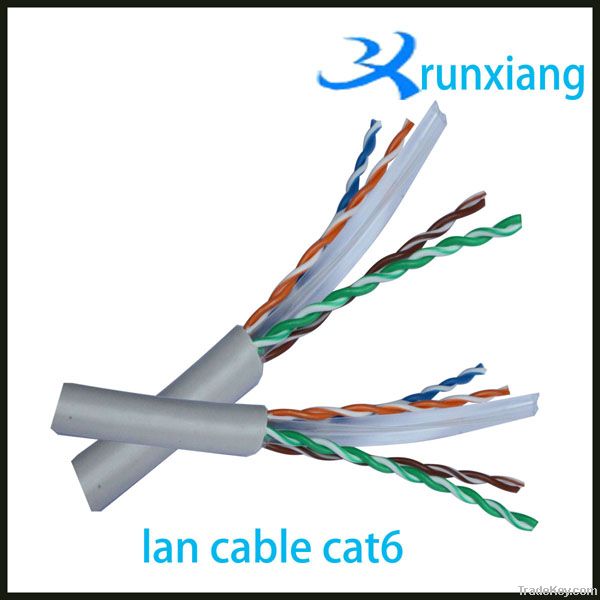 lan cable cat6 ftp&amp;utp