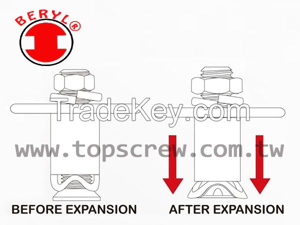 EXPANSION ANCHOR / UNDERCUT ANCHOR