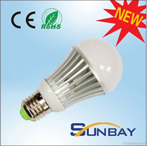 COB bulb LED light