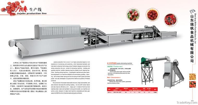 food processing machine