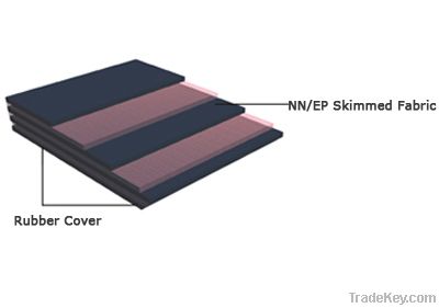 Nylon Conveyor Belt