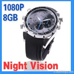 HD watch camera