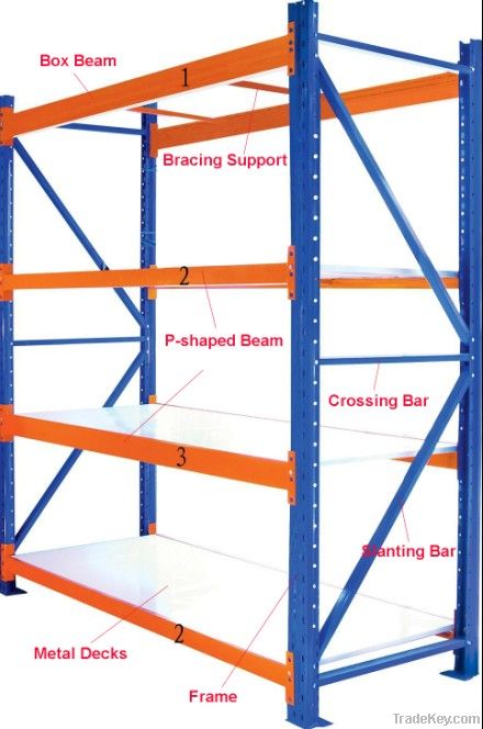 Warehouse Rack/Pallet Rack/Storage Rack/Display Rack for Warehouse