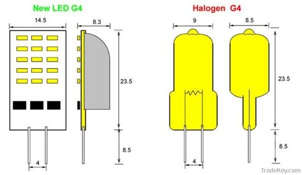 Bi-Pin LED Bulb