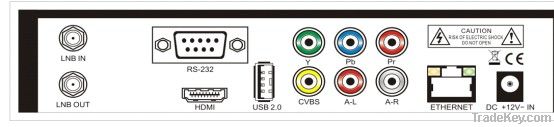 hot sale hd satellite receiver dvb-s2 with lan