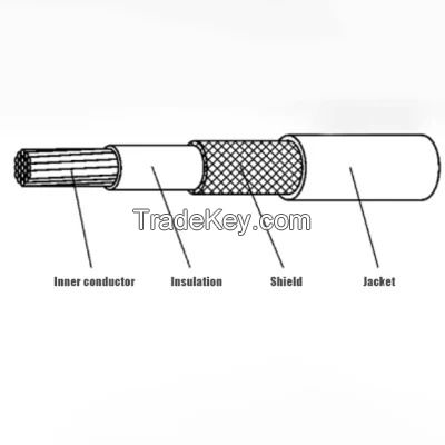 Lf-9125-U 125Âº C Irradiation Crosslinked Low Smoke Halogen-Free Flame Retardant Polyolefin Material