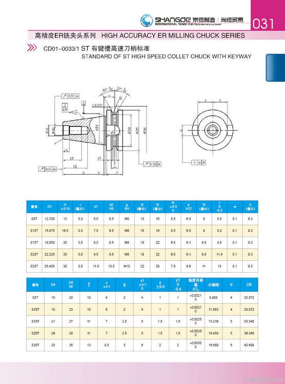 high speed collet chuck with keyway