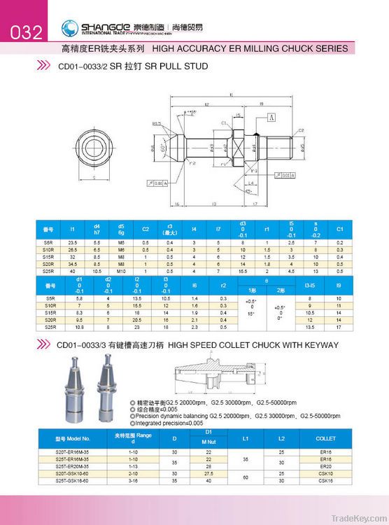 high speed collet chuck with keyway