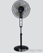 Electric Fans