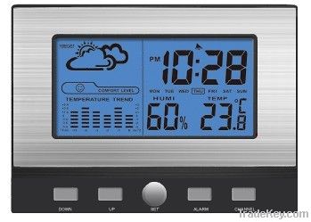 Thermo &  hydrometer  weather station