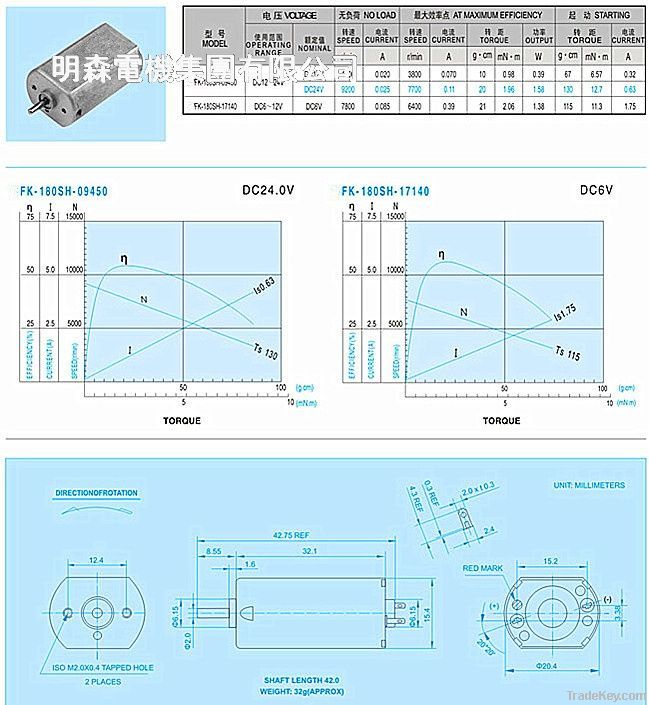 DC motor