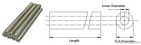 Single Hole Tungsten Carbide Rods