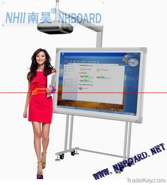 USB interactive white board