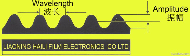 wave cutting zinc aluminum metallized polyester and polypropylene film