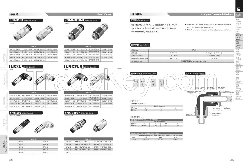 Compact One-Touch Fitting