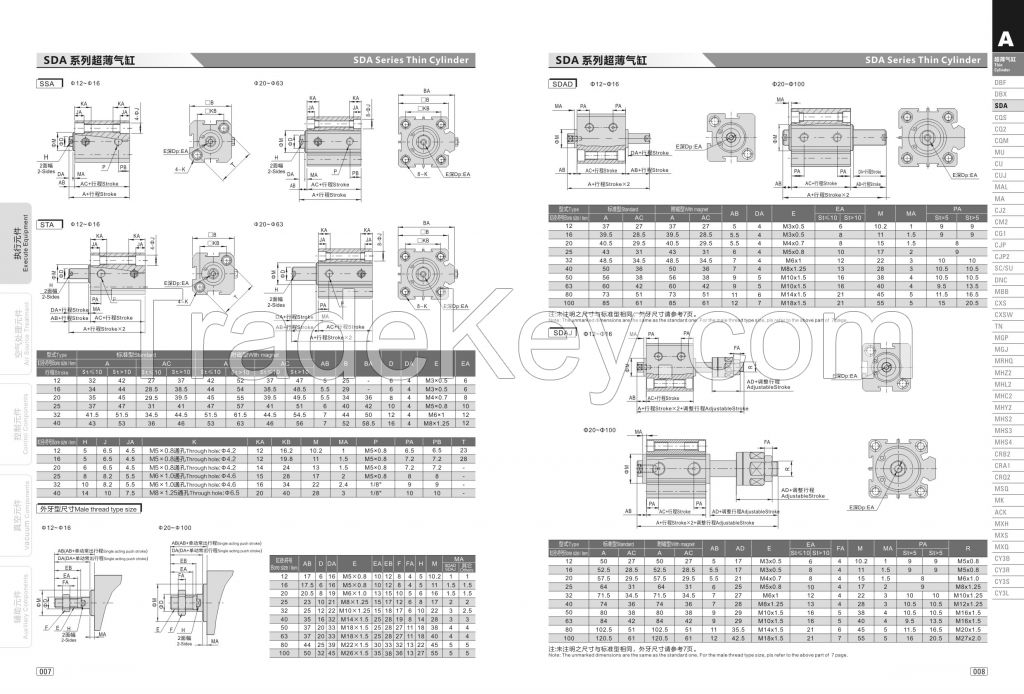 Pneumatic Thin Cylinder Parts