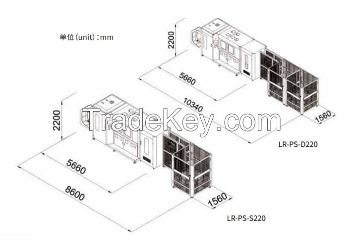 High speed bag spring production machinery