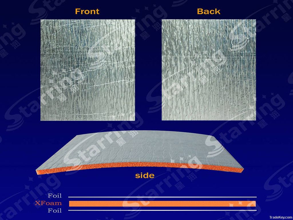 6T Aluminum Foil and XPE Heat Insulation , New Environmental protection