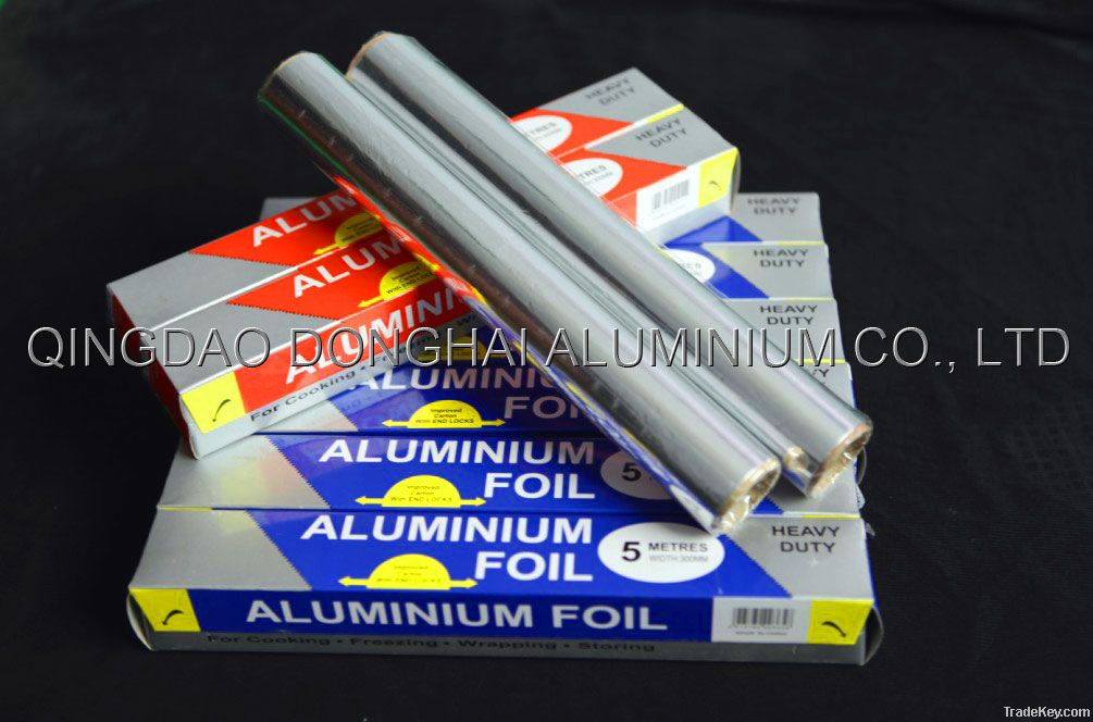 Household Aluminium Foil