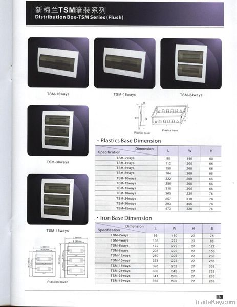 Distribution Box-TSM series (Flush)