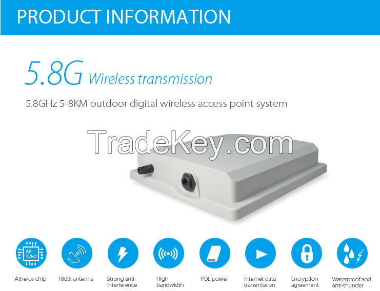 5.8GHz 5-8KM outdoor digital wireless access point system